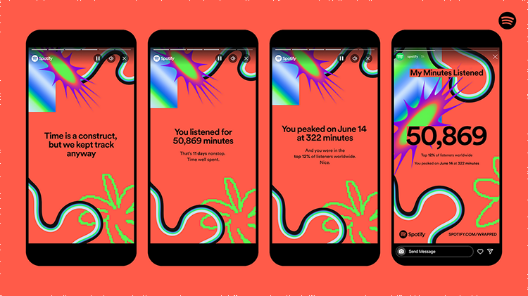 Four smartphone screens display Spotify Wrapped statistics against a red background with abstract designs. Comments on listening time, peak day of listening, and total minutes listened (50,869) appear.