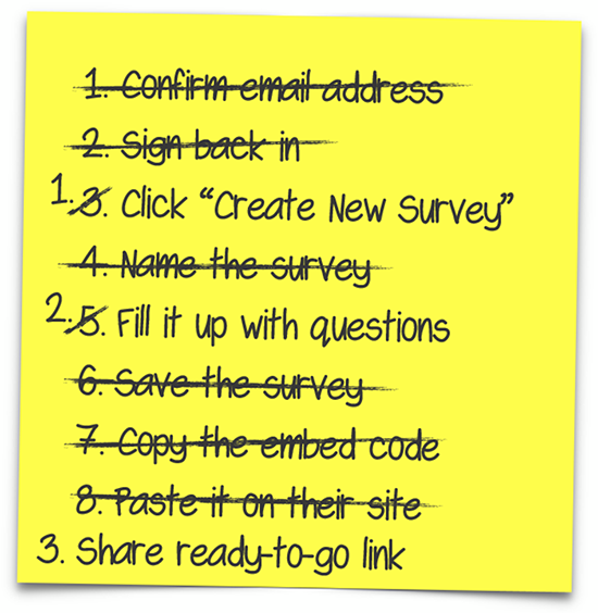 A yellow sticky note with a 9-step list of actions in black text. Steps 1, 2, 4, 6, 8 are crossed out, and the corrected steps are written next to them. Steps 5, 7, and 9 are not crossed out.