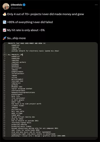 A tweet showing a user reflecting on past projects. Text indicates 4 out of over 70 projects were successful, with a success rate of approximately 5%. A list of project names is included.