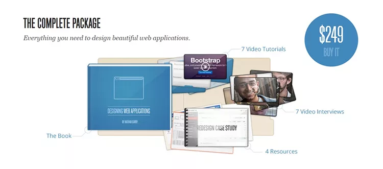 Image of a web design package including a book, video tutorials, video interviews, and resources, priced at $249.