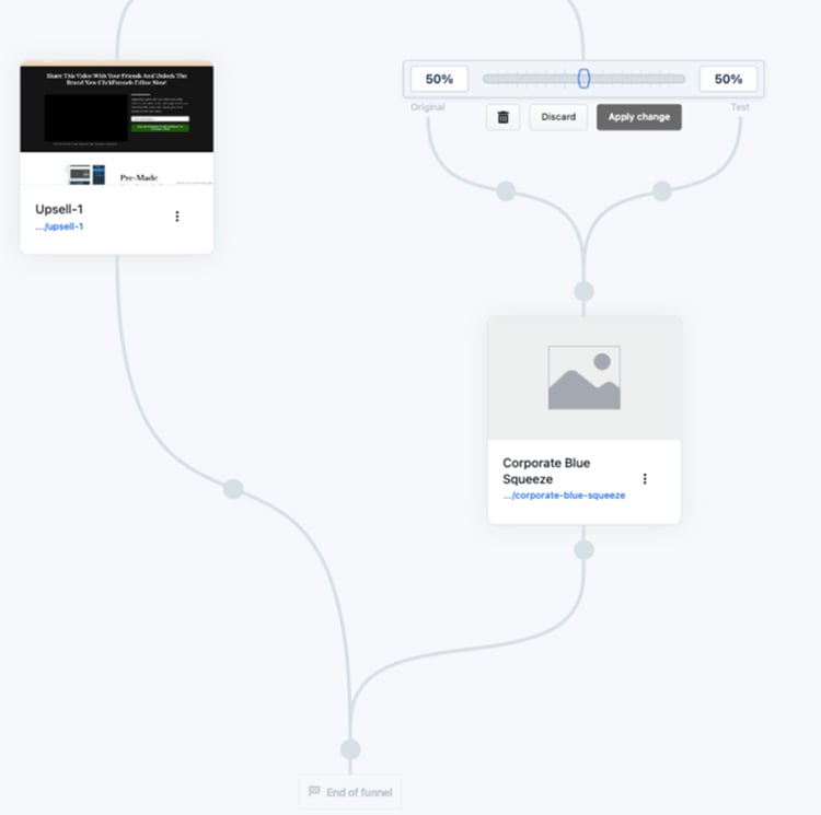 Flowchart with two connected nodes labeled "Upsell-1" and "Corporate Blue Squeeze," featuring a slider control set at 50%.