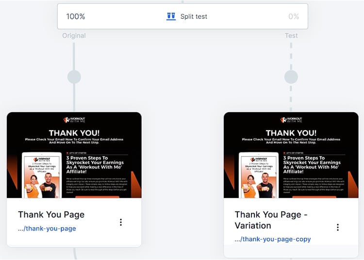 Side-by-side comparison of a thank you page and its variation for a split test. Both feature identical texts and images. The original is titled "Thank You Page" and the variation "Thank You Page - Copy".