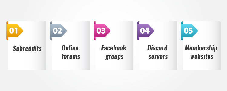 Five vertical banners labeled: 1. Subreddits, 2. Online forums, 3. Facebook groups, 4. Discord servers, 5. Membership websites; with colored arrows and numbers.