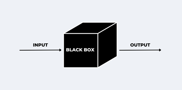 Diagram of a black box with arrows labeled "Input" pointing in and "Output" pointing out, illustrating an unknown or unspecified process inside the box.