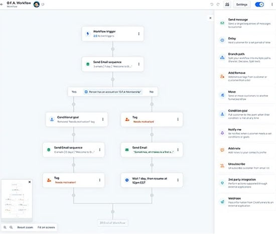 ClickFunnels 2.0 Features, Email Marketing and Automation