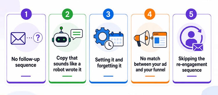 Common Automation Mistakes